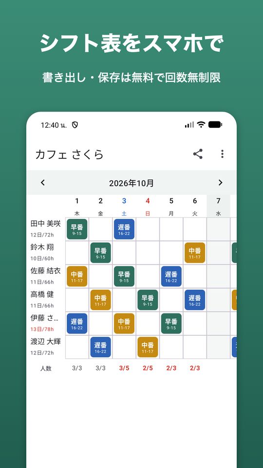 月のシフト表:スタッフごとに早番・中番・遅番を色分けして表示