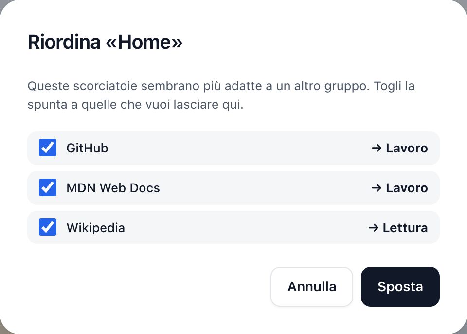 I suggerimenti di Riordina: ogni scorciatoia con il gruppo in cui andrebbe, già selezionata, e un pulsante Sposta.